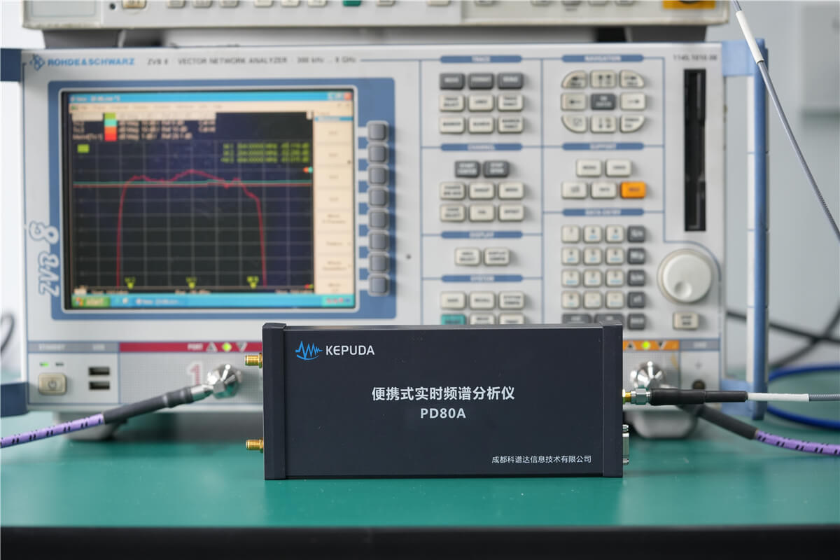 PD80A IQ数据捕获频谱显示界面